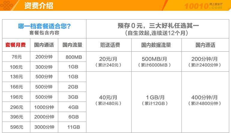 全面解析：快连VPN套餐费是什么？(2025年最新价格与选择指南)