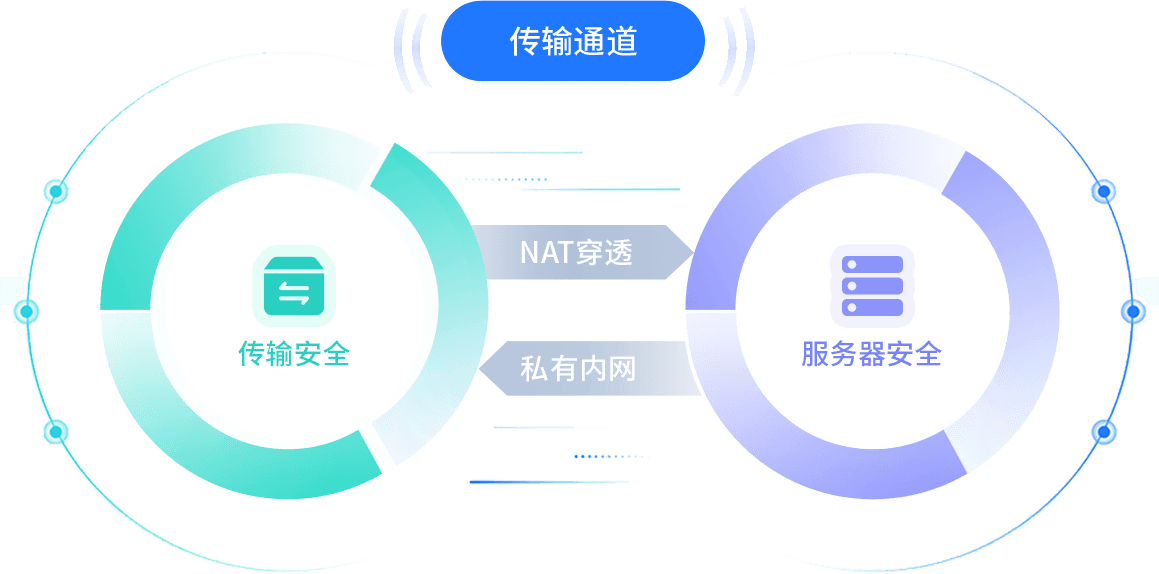 快连VPN Master终极使用指南【2025官方教程】