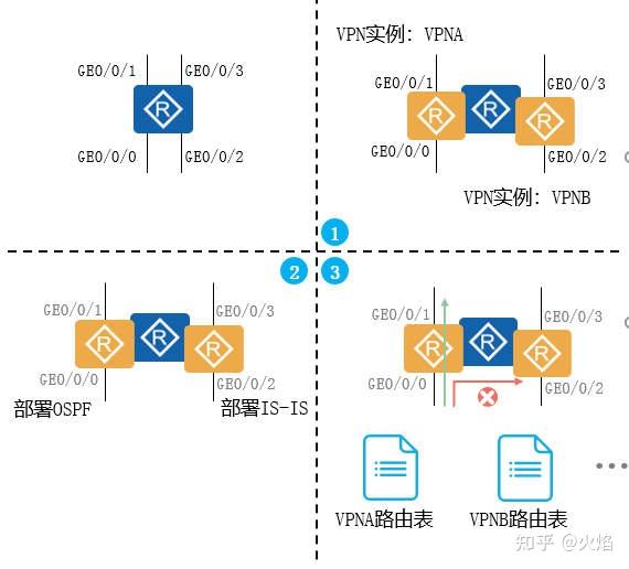 快连VPN硬件有哪些？一文彻底搞懂软件VPN与硬件VPN的区别